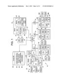 INTERNET PROCUREMENT WITH PROCUREMENT THRESHOLDS AND NOTIFICATIONS WITH     RESPECT THERETO diagram and image