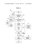 INTERNET PROCUREMENT WITH PROCUREMENT THRESHOLDS AND NOTIFICATIONS WITH     RESPECT THERETO diagram and image