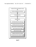 TRIGGER DATA QUALITY MONITOR diagram and image