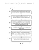 TRIGGER DATA QUALITY MONITOR diagram and image