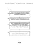 TRIGGER DATA QUALITY MONITOR diagram and image