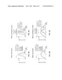 RISK PROFILING FOR SERVICE CONTRACTS diagram and image