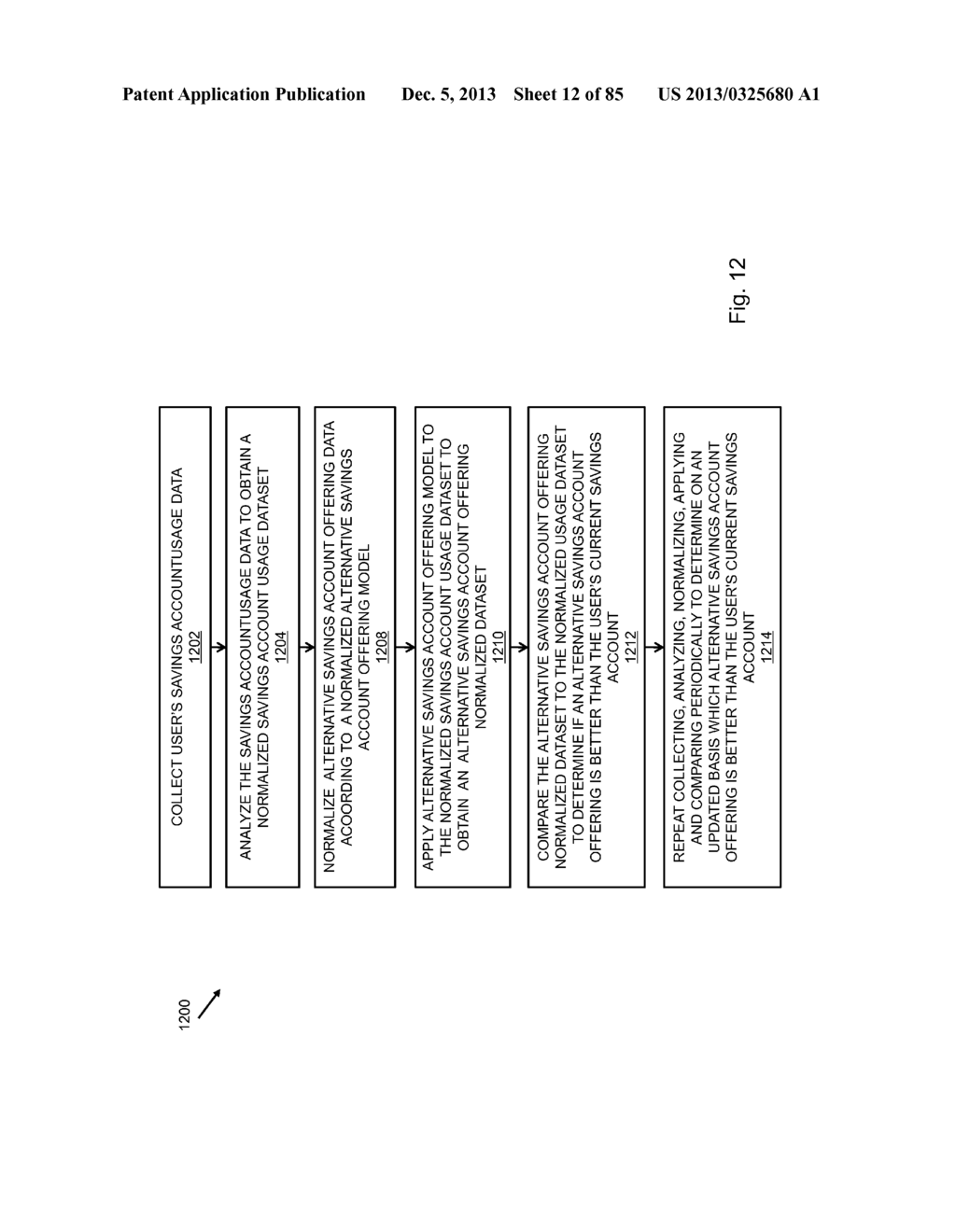 APPLICATION ECOSYSTEM AND AUTHENTICATION - diagram, schematic, and image 13