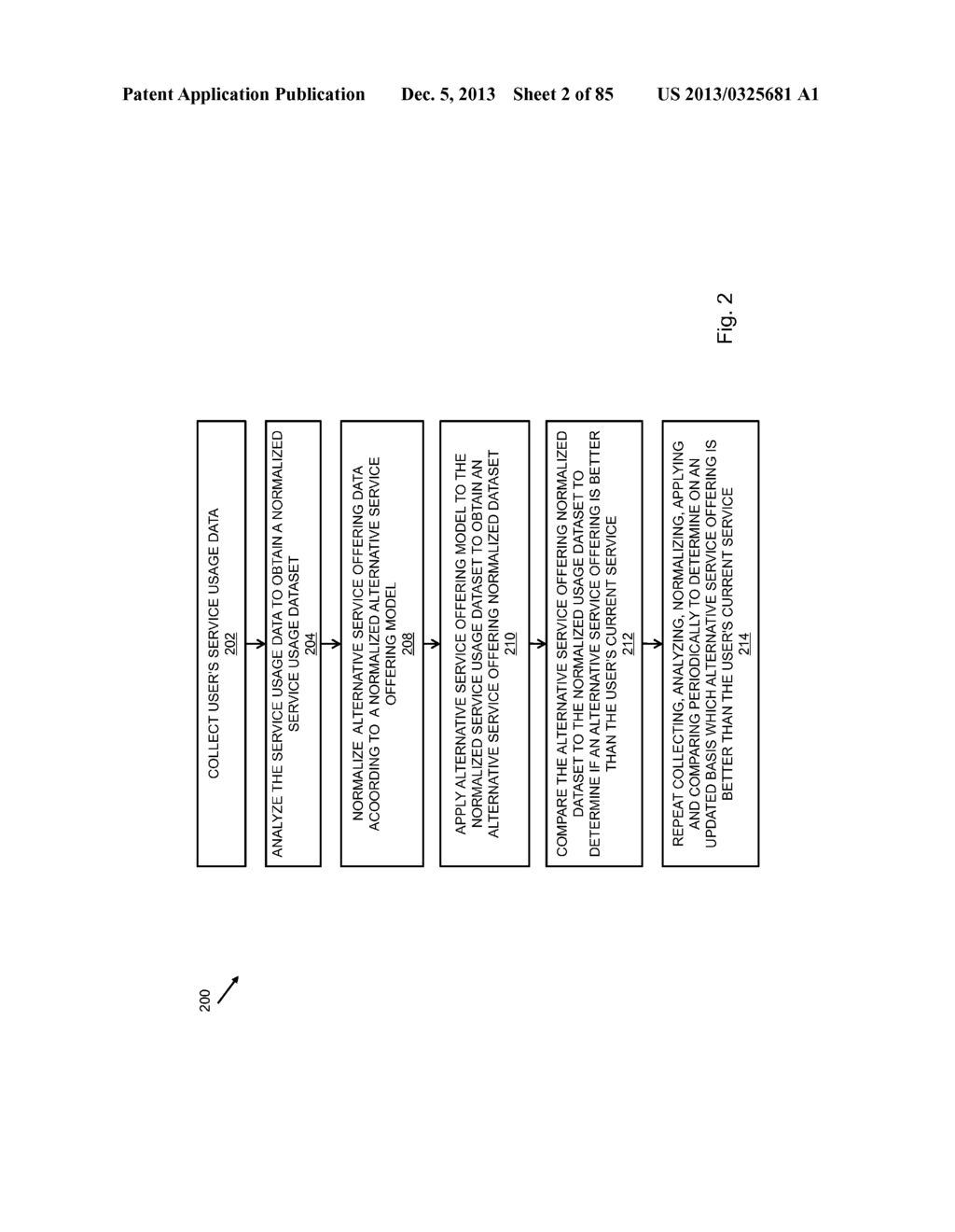 SYSTEM AND METHOD OF CLASSIFYING FINANCIAL TRANSACTIONS BY USAGE PATTERNS     OF A USER - diagram, schematic, and image 03