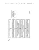 SYSTEM AND METHOD OF CLASSIFYING FINANCIAL TRANSACTIONS BY USAGE PATTERNS     OF A USER diagram and image