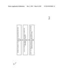 SYSTEM AND METHOD OF CLASSIFYING FINANCIAL TRANSACTIONS BY USAGE PATTERNS     OF A USER diagram and image