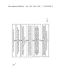 SYSTEM AND METHOD OF CLASSIFYING FINANCIAL TRANSACTIONS BY USAGE PATTERNS     OF A USER diagram and image