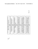 SYSTEM AND METHOD OF CLASSIFYING FINANCIAL TRANSACTIONS BY USAGE PATTERNS     OF A USER diagram and image