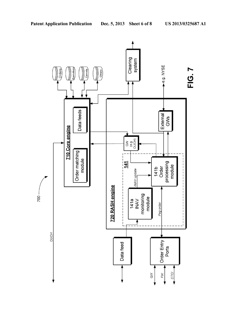 METHODS AND ARRANGEMENTS FOR EXCHANGE TRADED PRODUCTS - diagram, schematic, and image 07