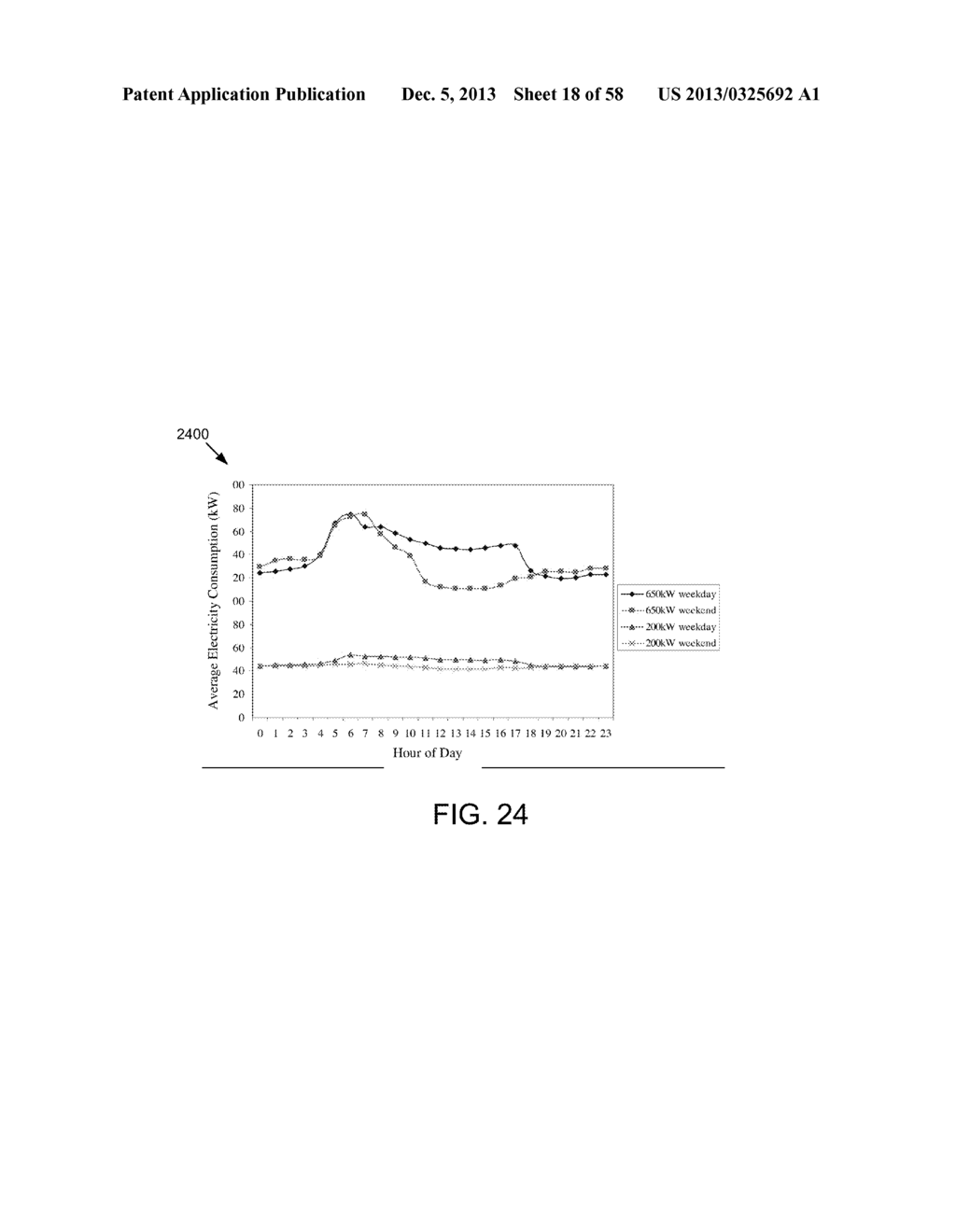 USING BI-DIRECTIONAL COMMUNICATIONS IN A MARKET-BASED RESOURCE ALLOCATION     SYSTEM - diagram, schematic, and image 19