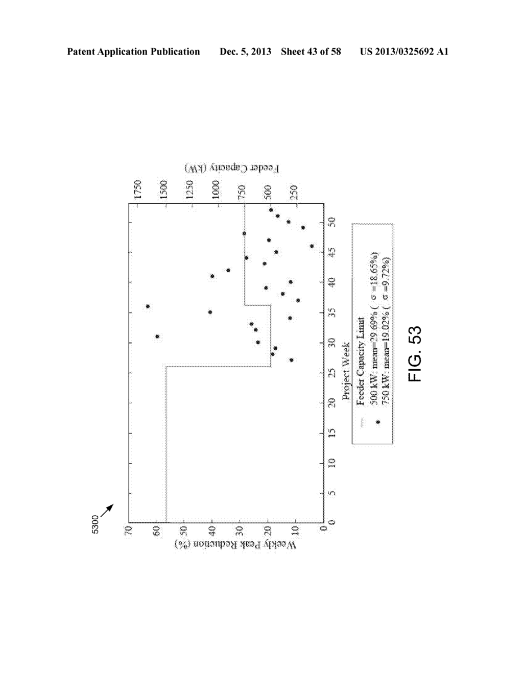 USING BI-DIRECTIONAL COMMUNICATIONS IN A MARKET-BASED RESOURCE ALLOCATION     SYSTEM - diagram, schematic, and image 44