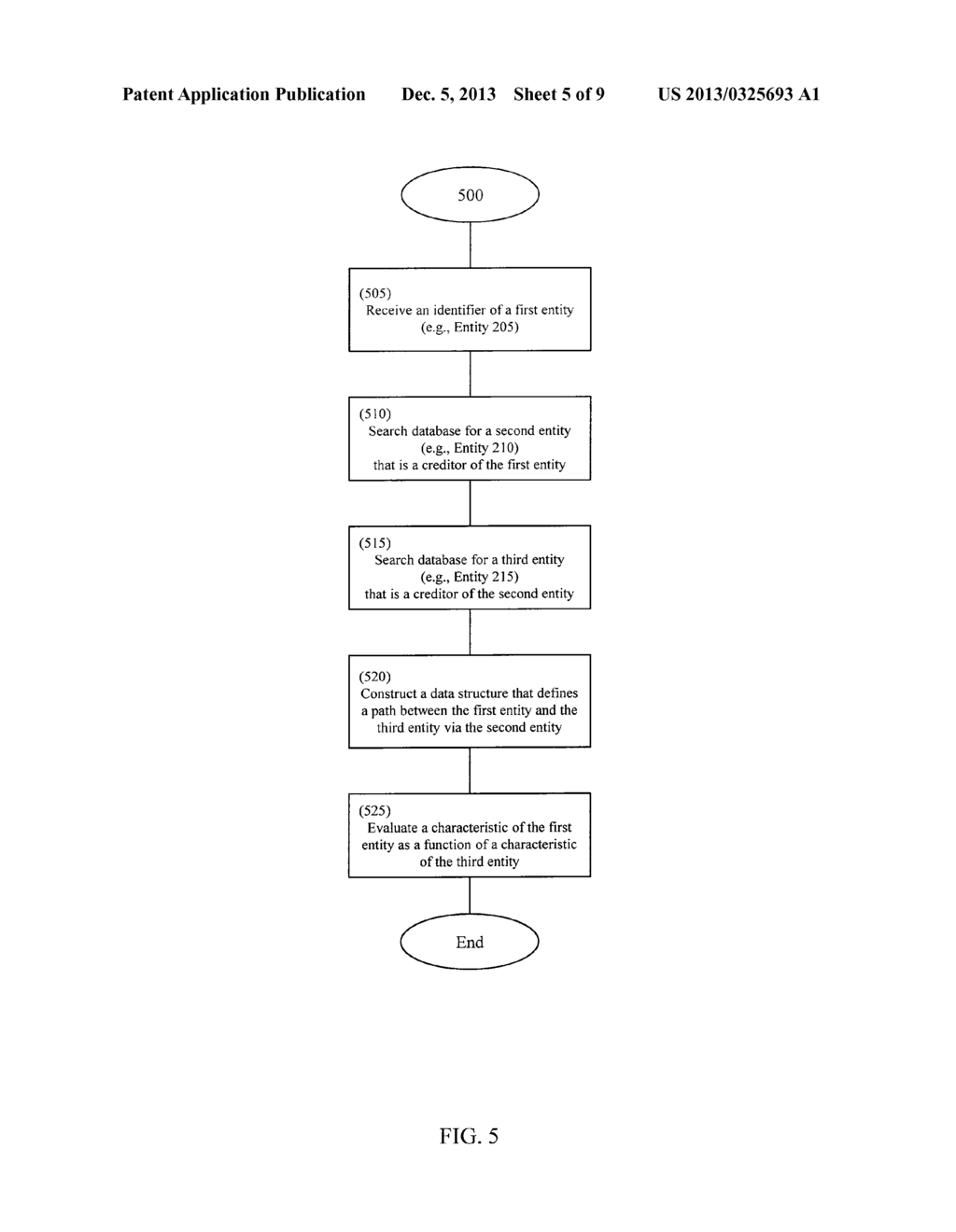 CREDIT BEHAVIOR NETWORK MAPPING - diagram, schematic, and image 06