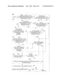 METHOD AND APPARATUS FOR SHARING A SERVICE IN A WIRELESS NETWORK diagram and image