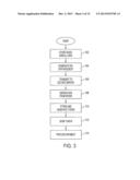 SYSTEM AND METHOD FOR REGISTERING FINANCIAL ACCOUNTS diagram and image