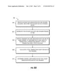 TRIGGER FEATURE FOR INCREASING TRANSACTION DEPTH AND ACCOUNT BREADTH diagram and image