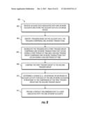 TRIGGER FEATURE FOR INCREASING TRANSACTION DEPTH AND ACCOUNT BREADTH diagram and image