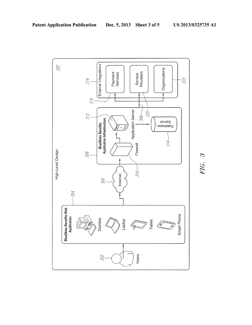 Methods for Providing Unique Employee Benefits in Partnership with a     Service Provider and System Therefor - diagram, schematic, and image 04