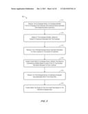 INTERACTIVE BUSINESS DATA DISPLAYS FOR EMPLOYEES diagram and image