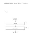 Method for Analyzing and Ranking Venues diagram and image