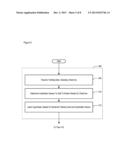 Method for Analyzing and Ranking Venues diagram and image