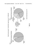 NAVIGATION LOGIC CONSTRUCT FOR USE IN FORMULATION OF A RETIREMENT OUTCOME     FRAMEWORK diagram and image