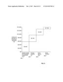 NAVIGATION LOGIC CONSTRUCT FOR USE IN FORMULATION OF A RETIREMENT OUTCOME     FRAMEWORK diagram and image