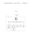 ASSET PLANNING AND TRACKING diagram and image