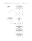 ASSET PLANNING AND TRACKING diagram and image