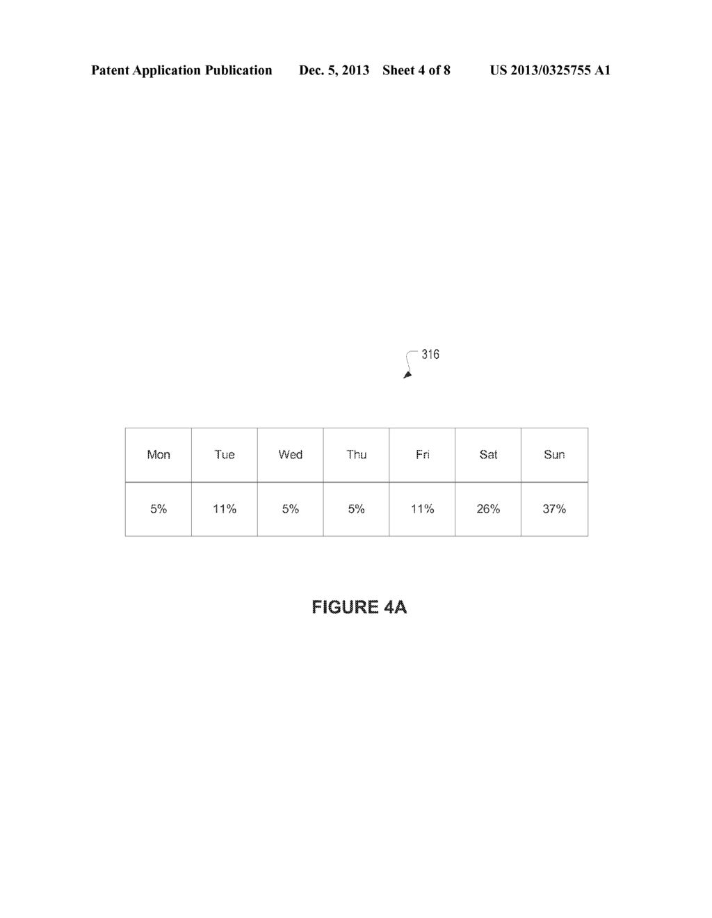 METHODS AND SYSTEMS FOR OPTIMIZING MESSAGES TO USERS OF A SOCIAL NETWORK - diagram, schematic, and image 05