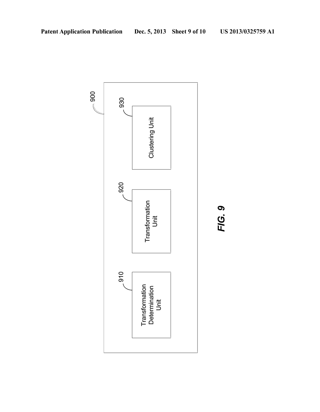 METHODS AND APPARATUS FOR PERFORMING TRANSFORMATION TECHNIQUES FOR DATA     CLUSTERING AND/OR CLASSIFICATION - diagram, schematic, and image 10