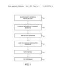 ADAPTIVE REMOTE MAINTENANCE OF ROLLING STOCKS diagram and image