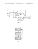 CONTINUOUS TIME SPIKING NEURAL NETWORK EVENT-BASED SIMULATION diagram and image