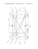 DYNAMICAL EVENT NEURON AND SYNAPSE MODELS FOR LEARNING SPIKING NEURAL     NETWORKS diagram and image