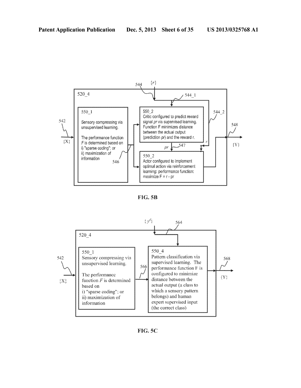 STOCHASTIC SPIKING NETWORK LEARNING APPARATUS AND METHODS - diagram, schematic, and image 07