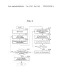 LATENT VARIABLE MODEL ESTIMATION APPARATUS, AND METHOD diagram and image