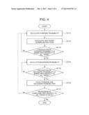 LATENT VARIABLE MODEL ESTIMATION APPARATUS, AND METHOD diagram and image