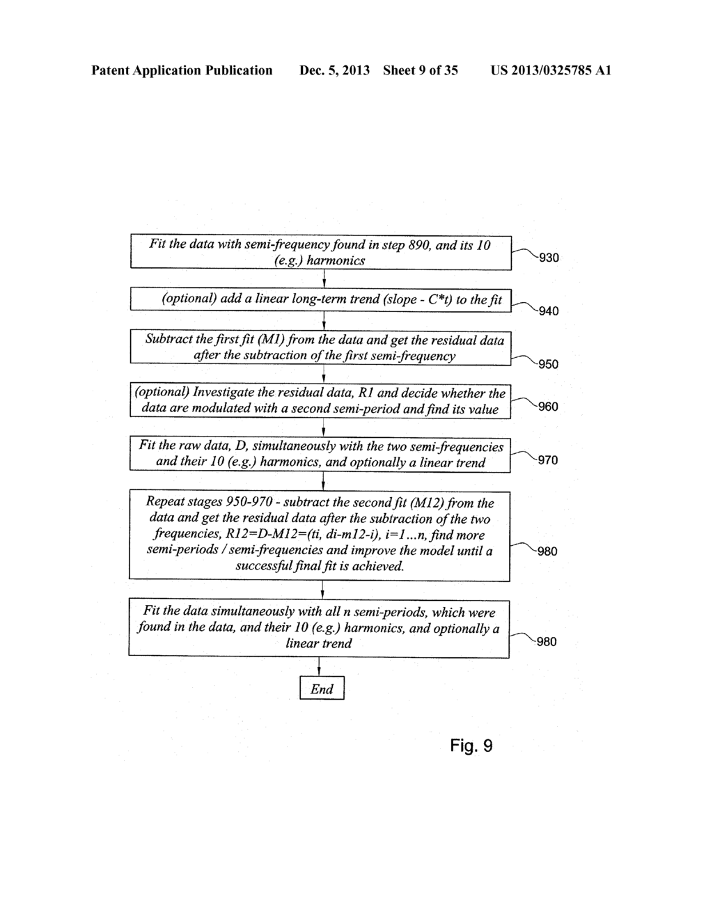 COMPUTERIZED SYSTEM FOR MONITORING AND CONTROLLING PHYSICAL DATA-PRODUCING     APPARATUS - diagram, schematic, and image 10