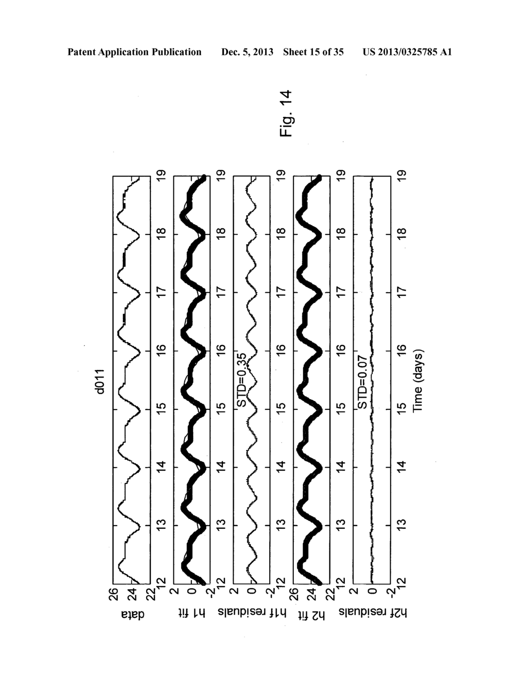 COMPUTERIZED SYSTEM FOR MONITORING AND CONTROLLING PHYSICAL DATA-PRODUCING     APPARATUS - diagram, schematic, and image 16