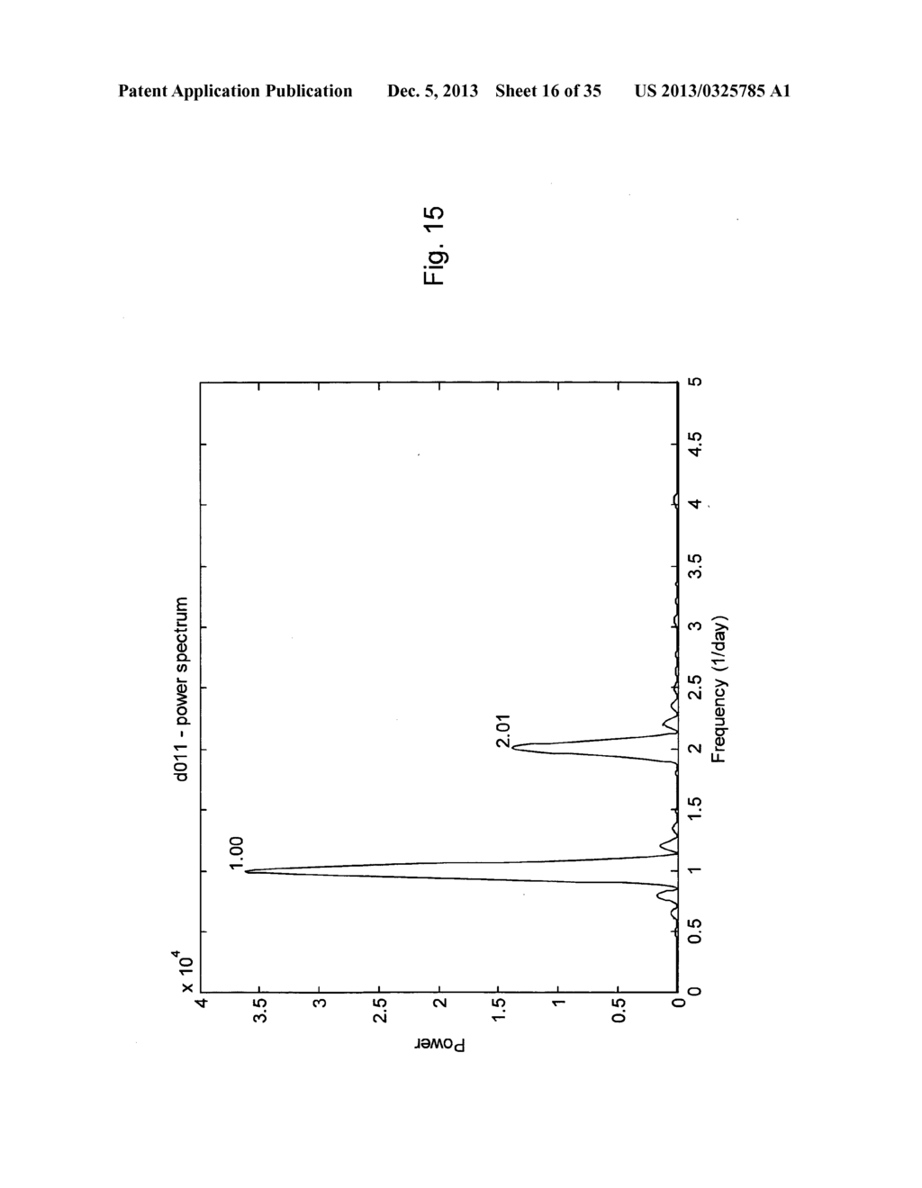 COMPUTERIZED SYSTEM FOR MONITORING AND CONTROLLING PHYSICAL DATA-PRODUCING     APPARATUS - diagram, schematic, and image 17