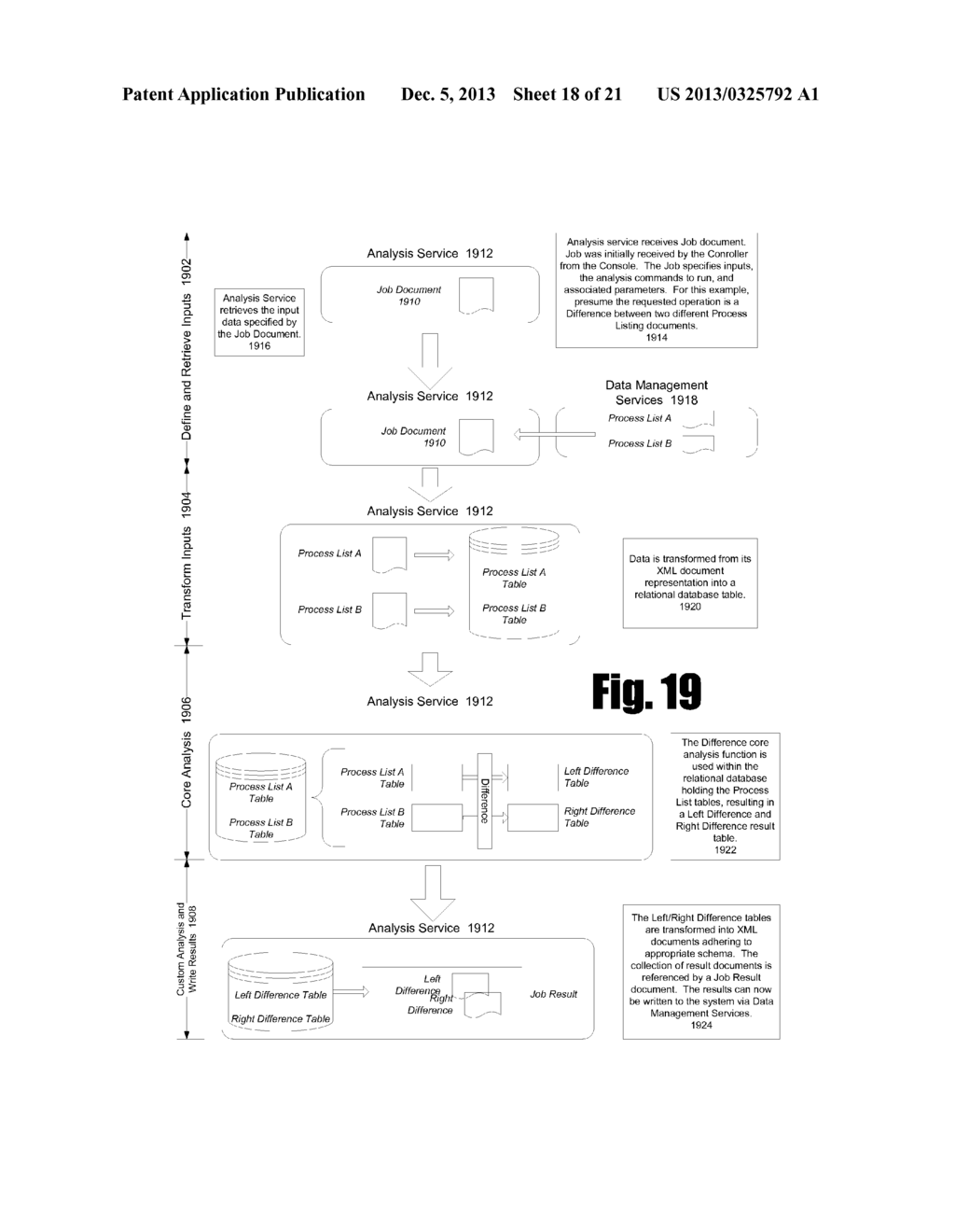 Method and System for Analyzing Data Related to an Event - diagram, schematic, and image 19
