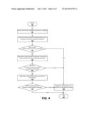 AUTOMATIC REPLICATION OF AMBIGUOUS DATA BASED ON A POINT SYSTEM diagram and image