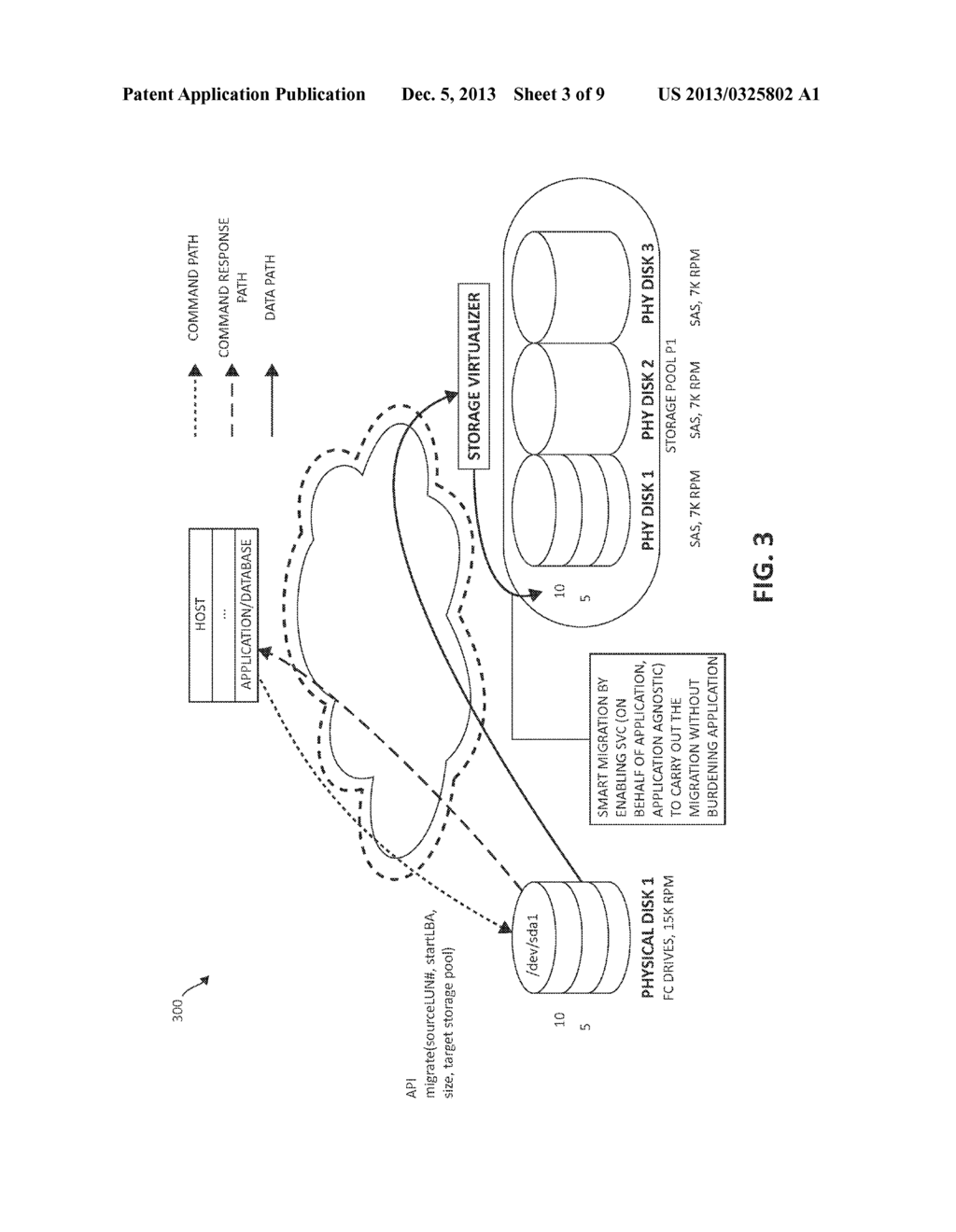 APPLICATION-CONTROLLED SUB-LUN LEVEL DATA MIGRATION - diagram, schematic, and image 04