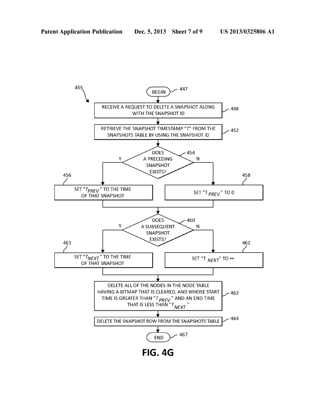 PRESERVING A STATE USING SNAPSHOTS WITH SELECTIVE TUPLE VERSIONING - diagram, schematic, and image 08