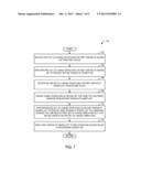 SHARED PLAYLIST SYNCHRONIZATION diagram and image