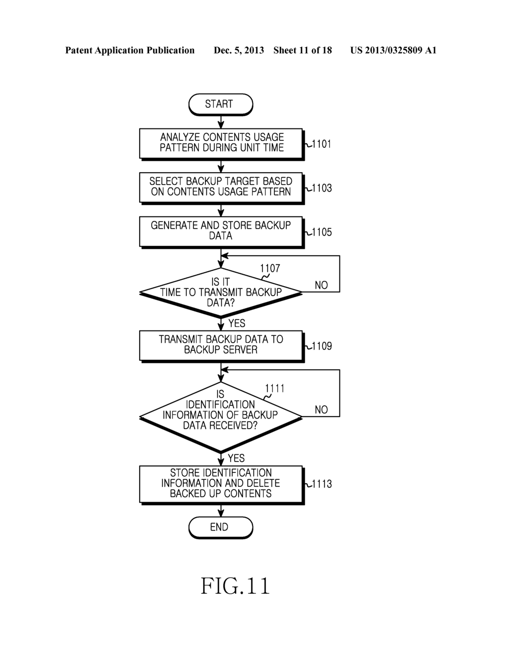 METHOD FOR CONTENTS BACKUP AND AN ELECTRONIC DEVICE THEREOF - diagram, schematic, and image 12