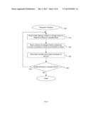 LINEAR SWEEP FILESYSTEM CHECKING diagram and image