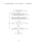 LINEAR SWEEP FILESYSTEM CHECKING diagram and image