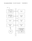 LINEAR SWEEP FILESYSTEM CHECKING diagram and image