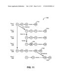 OFFLINE VERIFICATION OF REPLICATED FILE SYSTEM diagram and image