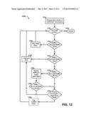 OFFLINE VERIFICATION OF REPLICATED FILE SYSTEM diagram and image